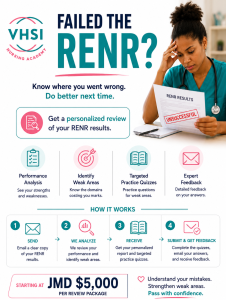 Review my RENR results